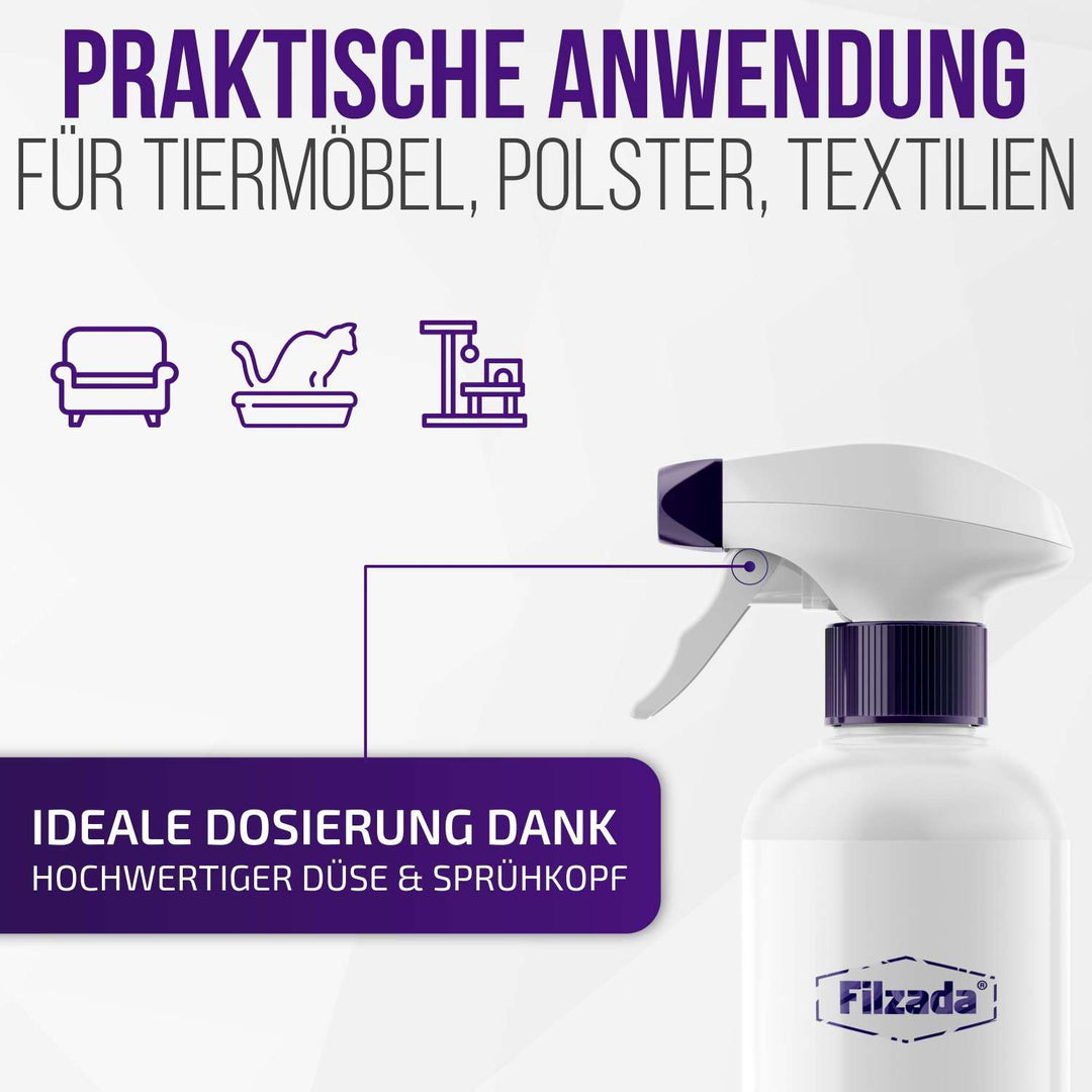 Produktbild von Awiwa City Clean Uringeruchsentferner – 1 Liter Konzentrat Gegen Urin-Gestank, Biologisch Und Sicher Für Mensch & Tier
